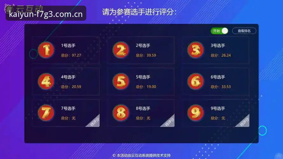 资深技术评测员分享：开云(KAIYUN)平台实战使用心得与安全体验