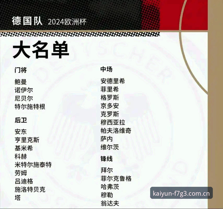 开云透明方案 德国队26人大名单解析:诺伊尔高龄回归与小将卡尔入选的战术价值